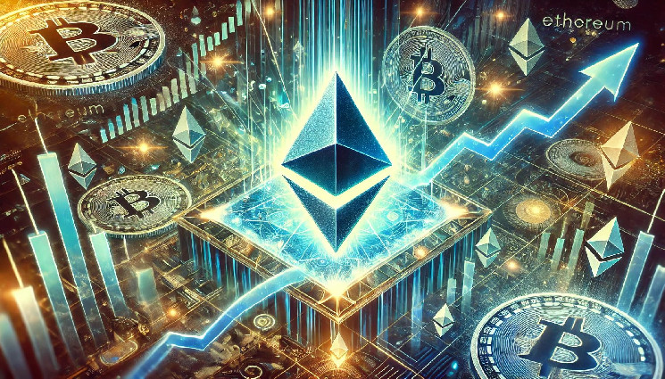 Ethereum Tests Large -scale fall wedge -Breakout may target high $ 4K cycle.