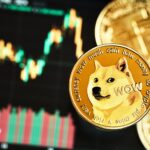Doge 1 dollar "It's just a matter of time," says analyst