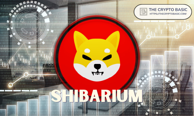 Top Exchange MEXC adds support for Shibarium Network