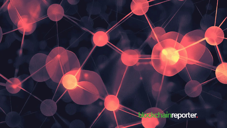 B2 networks to promote the reliability of smart contract data by partnering with Band Protocol