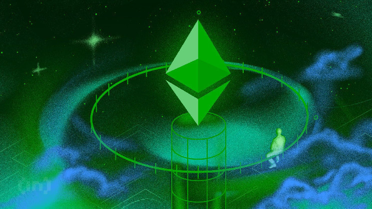 Ethereum prices get bullish amid the controversy of Solanamemomecoin