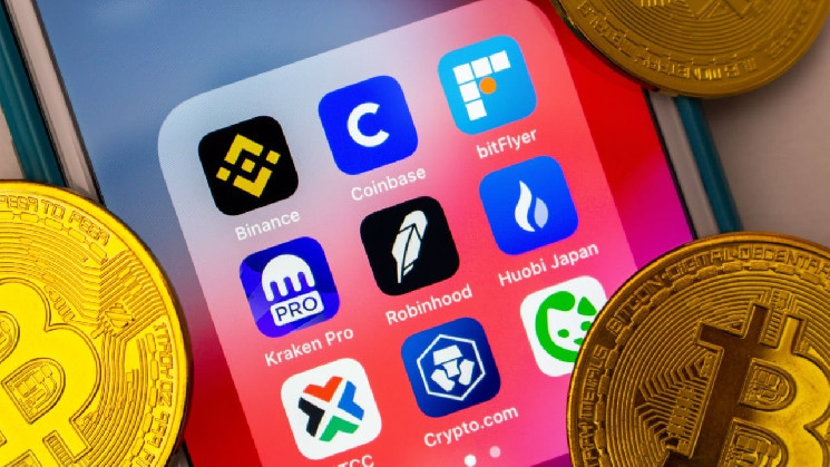 CME Group Coinbase leads the list