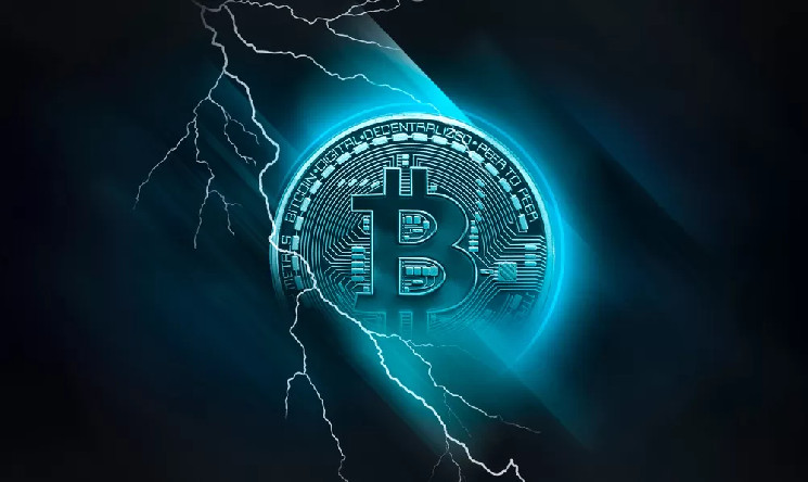 Analytical company issues warn about the current status of bitcoin.