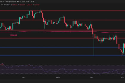 ETH must resume its bull run to regain this important resistance