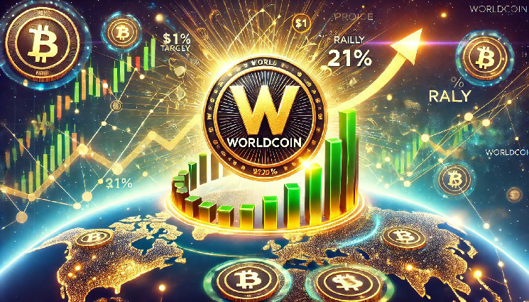 WorldCoin Works with Redstone to Enhance World Chain Data