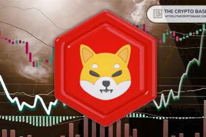 Shiba Inu team encourages investors, saying "Shib will succeed"