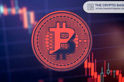 This bullish Bitcoin pattern is still playing despite recent market slides: Analysts