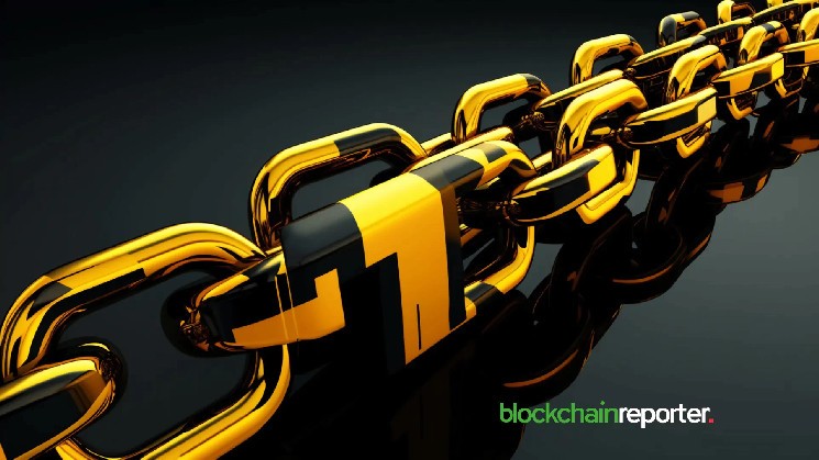 The BNB chain has recorded 27.7 million active addresses since 2024, surpassing Bitcoin, and has achieved Etherum