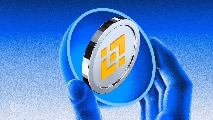 Binance dominated the CEX market in the first quarter with a trading volume of $8.4 trillion
