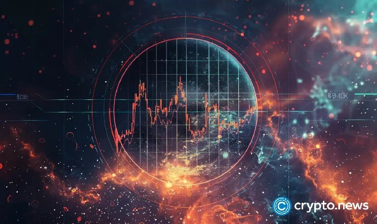Stellar and Aeon team up to bring XLM and USDC payments to Southeast Asia