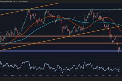 Ethereum doesn't drop to $1100