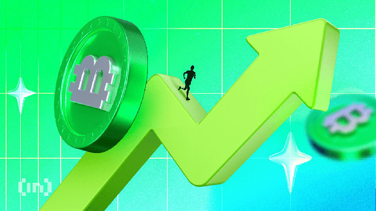 US Treasury yields fall below 4%, sparking interest in bitcoin and risky assets