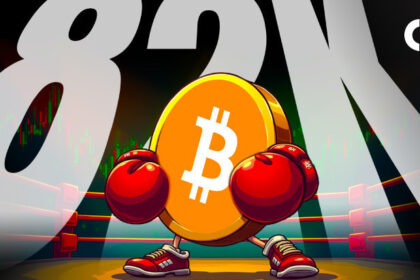 Has BTC Options Trader proved right? Price test supports 82.5K support