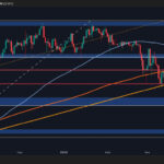 BTC will gain momentum, but is the $90,000 rejection imminent?