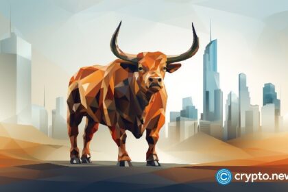 Nasdaq is Bitcoin's eye, so it will rise 6% per week $100k Retest