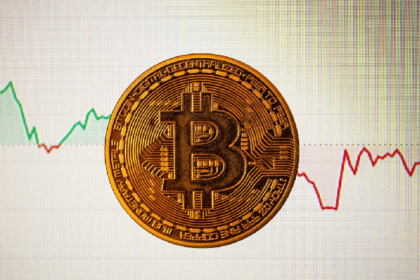 Cango to download Chinese assets for $ 352 million, Mining Growth of Bitcoin de Eye