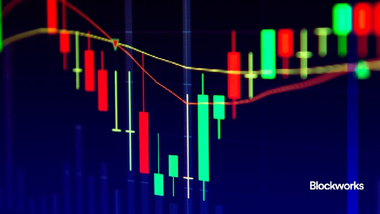 Navigate crypto exposure in a volatile world