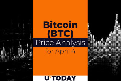 Bitcoin (BTC) price forecast for April 4th
