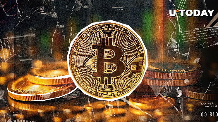 Bitcoin shocks outperforms the Nasdaq 100