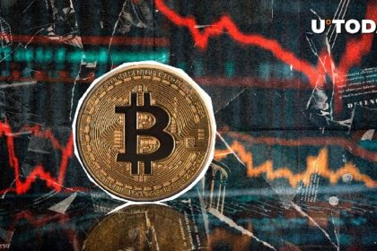 Fear dominates as prices drop 2.5%
