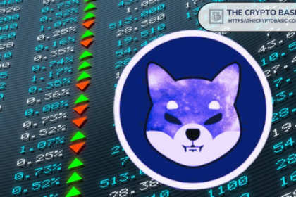 Top Shiva INU developers reveal the reason for Shi Stablecoin launch delay