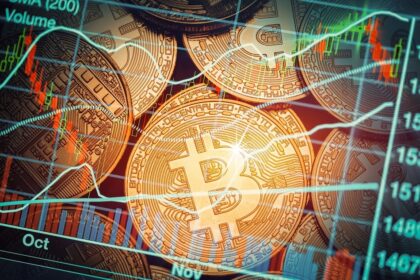 Bitcoin's market is in caution mode