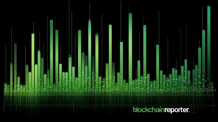 FXS, Susde and Weth will be exhibiting the influx of top "smart money" in 24 hours on May 18, 2025