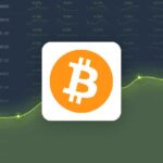Bitcoin is trading -18.56% more than the price forecast for May 6, 2025