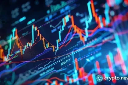 Dow Jones Seesaw ends flat when Bitcoin hits the highest ever