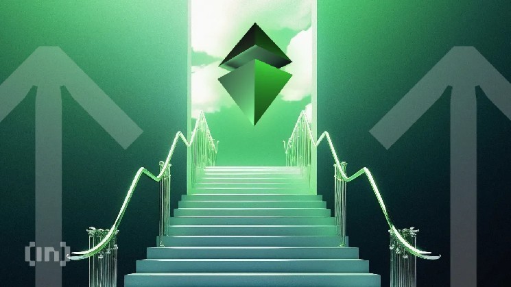 Ethereum Smart Contract Deployments will surge to 2021 Highs - what it means to price