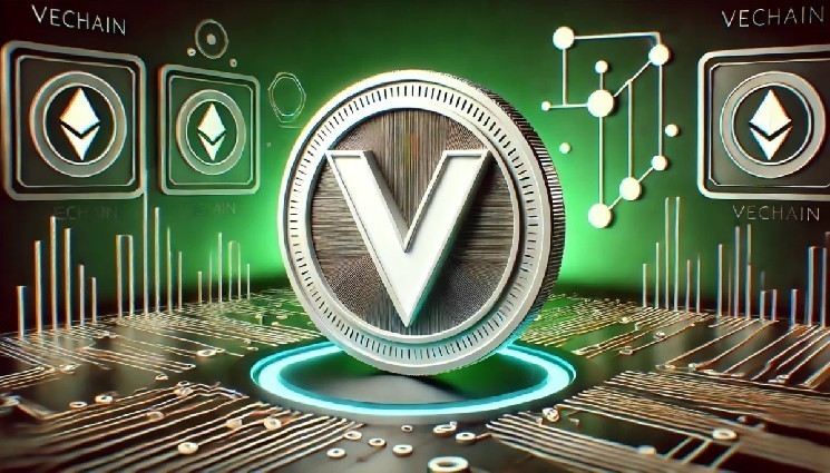 Vechain is more than just a ledger - it is a mirror that reflects global truth