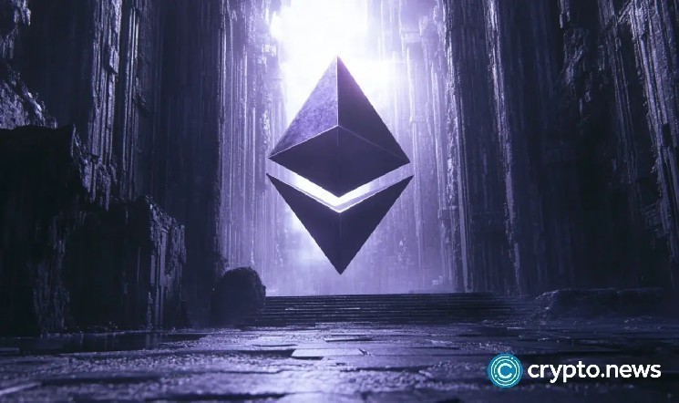 Ethereum holds important support as a Bullseye $2,800 Resistance Zone
