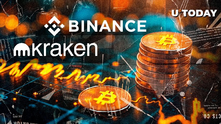 Bitcoin exit 226 million dollars in 3 hours and Kraken, what's going on?