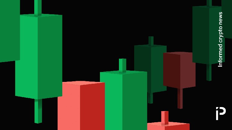 Which US cryptocurrency stocks have risen?
