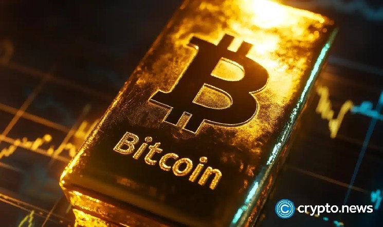 Bitcoin exceeds gold per kilo, but gold still leads to a safe haven: Mexc COO