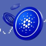 Nasdaq US stock market