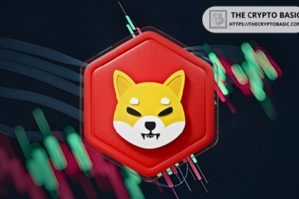Do you keep a Shiba inu of 10m, 100m, or 500m? This is a net worth of $0.0001 or $0.0005
