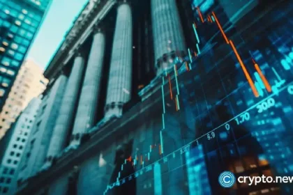 Dow Jump 271 points, S&P 500 wins straight, Nasdaq expands by 0.18%