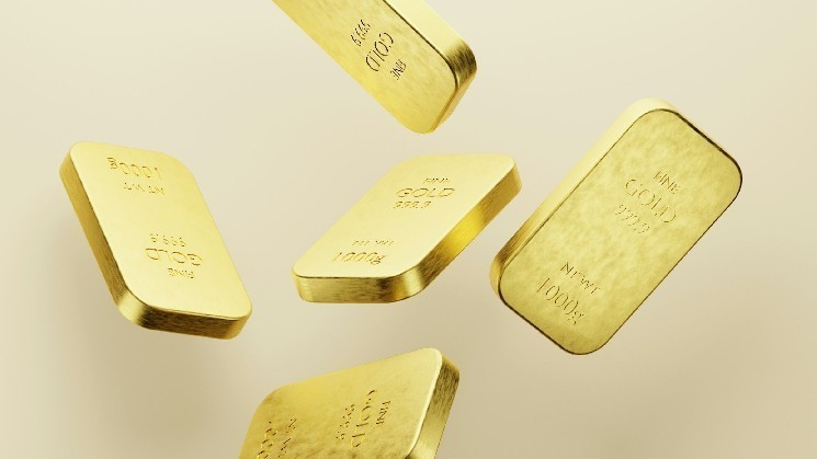 As trade tensions between the US and China become easier, the bull run against Bitcoin's gold could accelerate: chart analysis