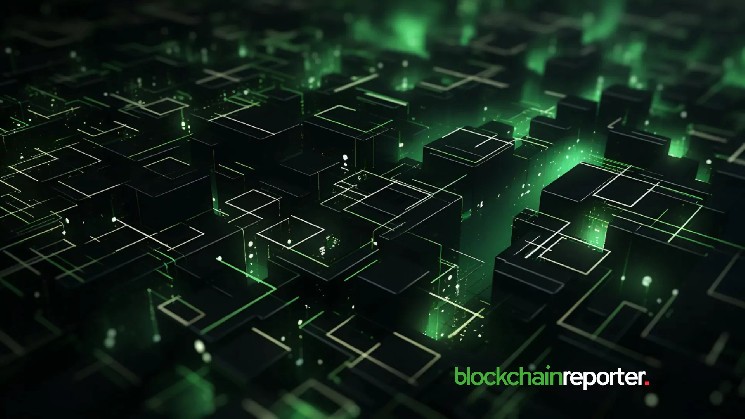 Mint Blockchain integrates ChainLink CCIP into a power cross-chain connection