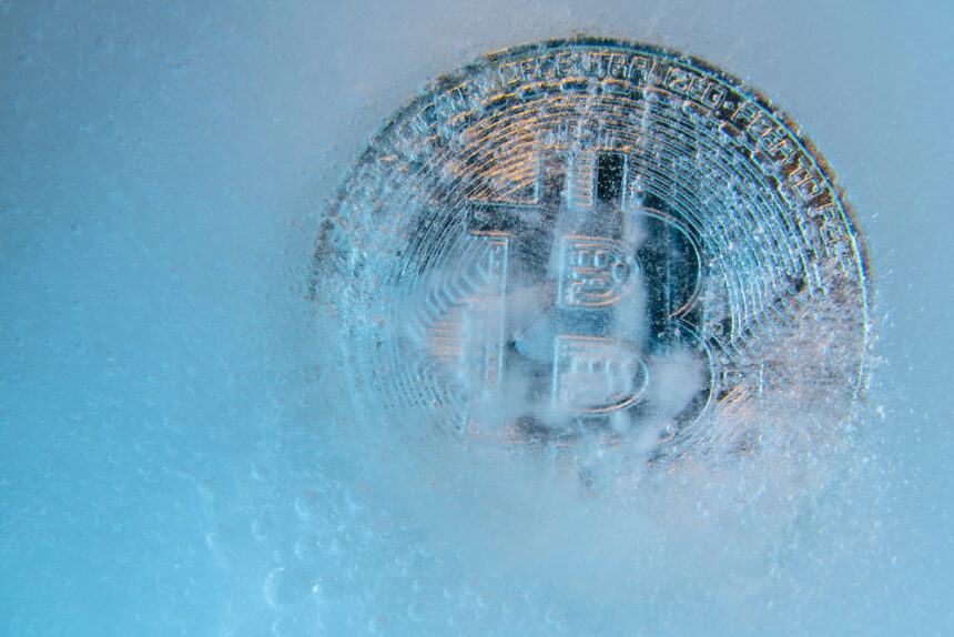 Bitcoin price
