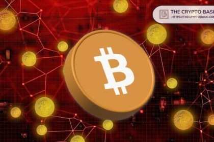 Bitcoin risks retesting $10,000 as liquidation of $1 billion amid Middle East tensions