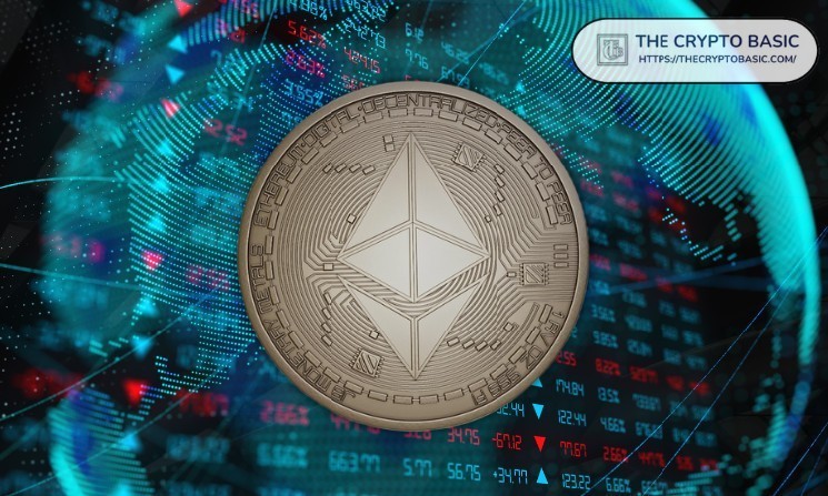 Ethereum rebounds as bullish signal points to $2,800