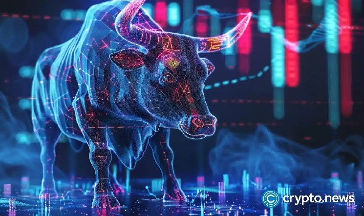 Dow Jones benefits key indicators as Trump stops Iran's strike