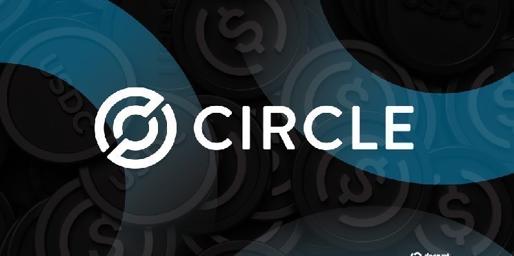 Circle stock spikes rise to the highest ever as Ethereum Treasury Sharplink begins rebounding