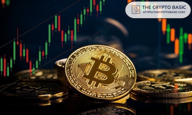 Analysts always pump the price of bitcoin after golden cross pullback: this is his eoy target