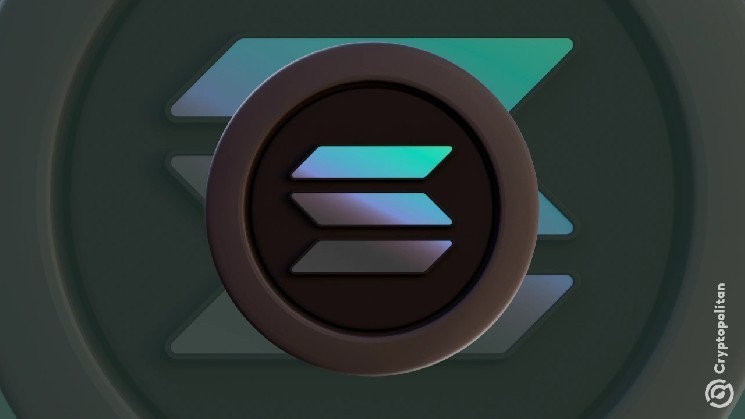 SOL trading shifted to DEXS and confirmed by the latest market capitalization liquidation