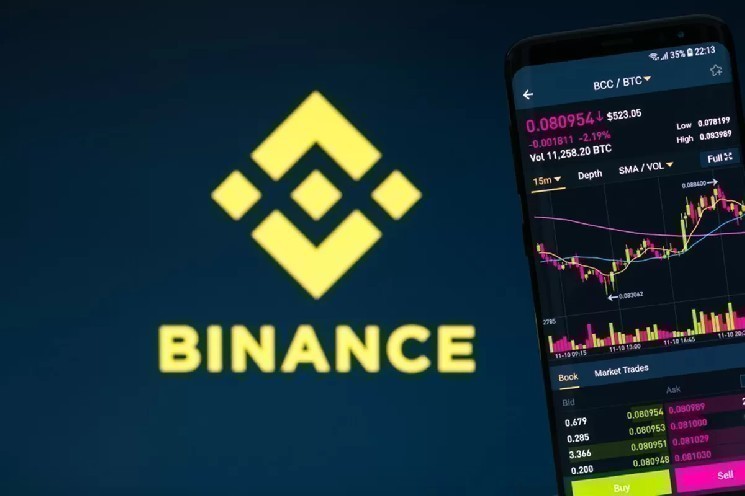 just! Binance has announced that new Altcoin is listed! Prices are beginning to rise!