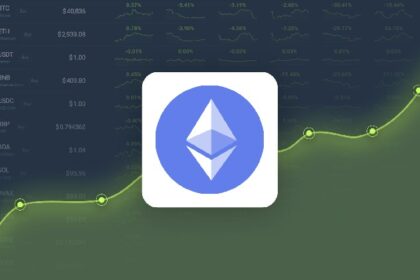 Ethereum Price Forecast - ETH Prices Estimated to reach $2,722.47 by June 25, 2025