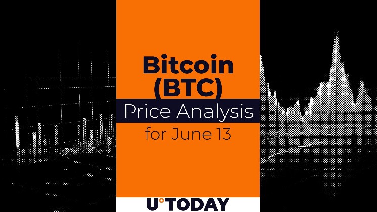Bitcoin (BTC) price forecast for June 13th